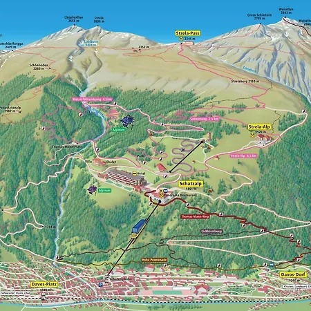 Schatzalp Hotel Davos